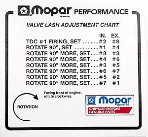 Rocker adj chart.jpg