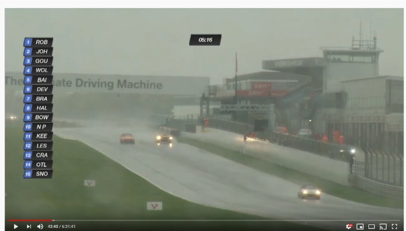 Donington overtake.jpg