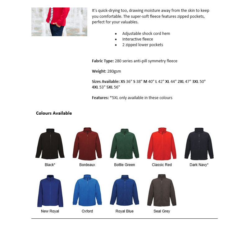 Fleeces Dec 2022.png