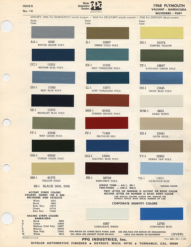 1968-plymouth-paint chips.jpg