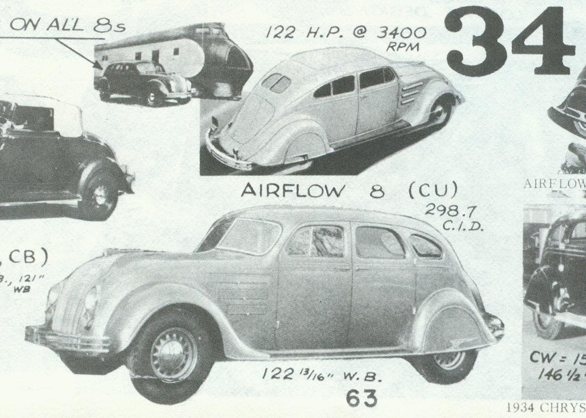 The Mopar Grandfathers Air flow 1934